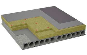 considerations of Bigfrith flat roofing insulation